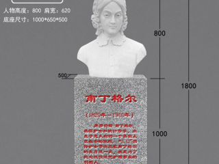 校园雕塑的主题有哪几类