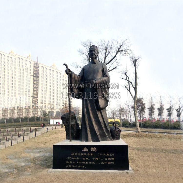 扁鹊铜雕塑像-城市广场历史著名医学人物雕像