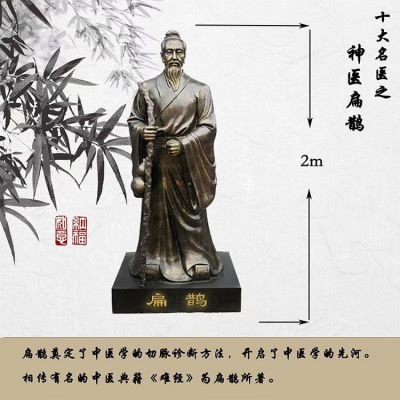 校园广场玻璃钢仿铜古代名医人物景观扁鹊