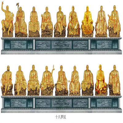 黄铜铸造十八罗汉神像景区寺庙摆放雕塑